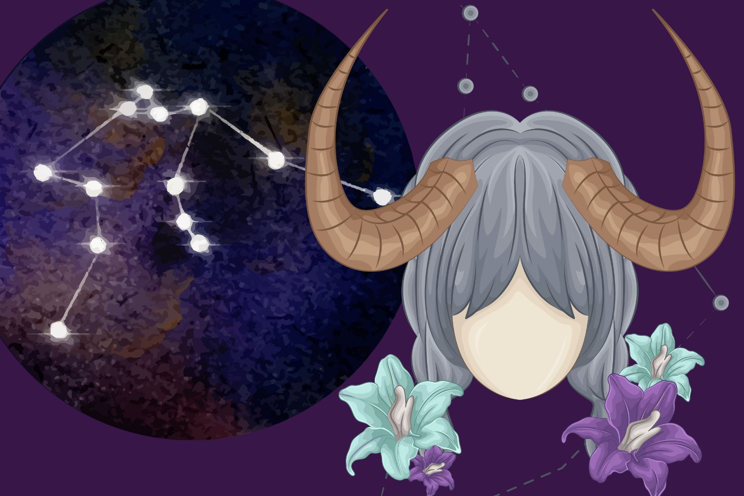 January astrological signs