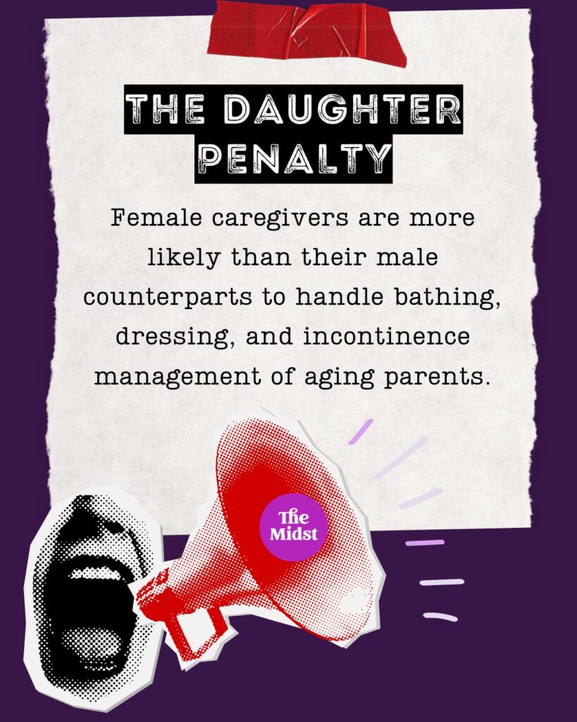 The Daughter Penalty